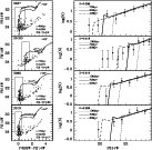 \begin{figure}
\par\includegraphics[width=12cm,clip]{13459f08.ps}
\end{figure}
