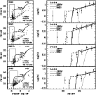 \begin{figure}
\par\includegraphics[width=12cm,clip]{13459f09.ps} %
\end{figure}