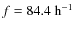 $f=84.4~ {\rm h}^{-1}$