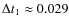 $\Delta t_{1} \approx 0.029$