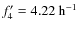 $f_{4}'=4.22~ {\rm h}^{-1}$