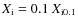 $X_{\rm i}=0.1~X_{\rm i0.1}$