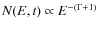 $N(E,t)\propto E^{-(\Gamma+1)}$