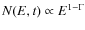 $N(E,t)\propto E^{1-\Gamma}$