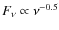 $F_{\nu}\propto \nu^{-0.5}$