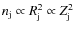 $n_{\rm j}\propto R_{\rm j}^2\propto Z_{\rm j}^2$