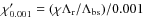 $\chi_{0.001}'=(\chi\Lambda_{\rm r}/\Lambda_{\rm bs})/0.001$