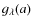 $g_\lambda(a)$