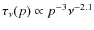 $\tau_\nu(p)\propto
p^{-3}\nu^{-2.1}$