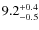 $\rm 9.2^{+0.4}_{-0.5}$