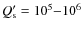 $Q_{\rm s}' = 10^5{-}10^6$
