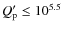 $Q_{\rm p}' \le 10^{5.5}$