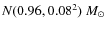 $N(0.96,0.08^2)~M_\odot$