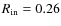$R_{\rm {in}}=0.26$