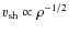 $v_{\rm sh} \propto
\rho^{-1/2}$
