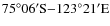 $\rm {75\ensuremath{^{\circ}}06'S {-} 123\ensuremath{^{\circ}} 21'E}$