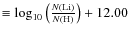 $\equiv {\rm log}_{10} \left(\frac{N(\rm Li)}{N(\rm H)}\right)+12.00$