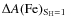 $\Delta A(\rm Fe)_{S_{H}=1}$