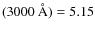 $(3000 ~\AA)=5.15$