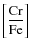 $\displaystyle {\rm\left[\frac{Cr}{Fe}\right]}$