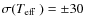 $\sigma (\mbox{$T_{\rm eff}$ }) = \pm 30$