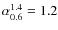 $\alpha_{0.6}^{1.4} = 1.2$