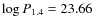 $\log P_{1.4} = 23.66$