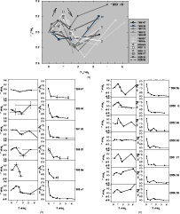 \begin{figure}
\par {\hspace*{2.9cm}\subfigure[]{\includegraphics[width=11.8cm,c...
...cm}
\subfigure[]{\includegraphics[width=7.8cm,clip]{9267f8c.ps} }}\end{figure}