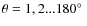 $\theta = 1,2...180\hbox{$^\circ$ }$