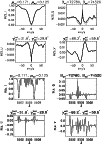 \begin{figure}
\par\includegraphics[width=8.9cm,clip]{10484fg12.ps}\vspace*{2mm}
\includegraphics[width=8.9cm,clip]{10484fg13.ps}
\end{figure}