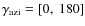 $\gamma_{\rm azi}=[0,~180]$