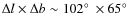 $\Delta l \times \Delta b
\sim 102\hbox{$^\circ$ }\times 65\hbox{$^\circ$ }$