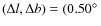 $(\Delta l, \Delta b) = (0.50\hbox{$^\circ$ }$