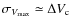 $\sigma_{V_{\rm max}} \simeq \Delta V_{\rm c}$