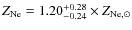$Z_{\rm Ne} = 1.20^{+0.28}_{-0.24}\times Z_{\rm Ne,\odot}$
