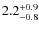 $\rm 2.2^{+0.9}_{-0.8}$