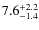$\rm 7.6^{+2.2}_{-1.4}$