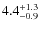 $\rm 4.4^{+1.3}_{-0.9}$