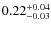 $\rm0.22^{+0.04}_{-0.03}$
