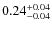 $\rm0.24^{+0.04}_{-0.04}$