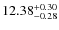 $\rm 12.38^{+0.30}_{-0.28}$