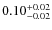 $\rm0.10^{+0.02}_{-0.02}$