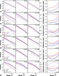 \begin{figure}
\par\includegraphics[width=17cm,clip]{11486Fig05a.eps}\par\includ...
...par\includegraphics[width=17cm,clip]{11486Fig05f.eps}
\vspace*{2mm}
\end{figure}