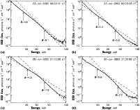 \begin{figure}
\par\includegraphics[width=8.5cm,clip]{11486Fig09a.eps}\hspace*{4...
...s}\hspace*{4mm}
\includegraphics[width=8.5cm,clip]{11486Fig09d.eps}
\end{figure}