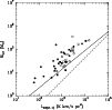 \begin{figure}
\par\includegraphics[angle=270,width=88mm]{11722f5.eps}
\end{figure}