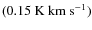 $(0.15~{\rm K}{\rm \ km \ s^{-1}})$