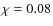$\chi = 0.08$