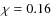 $\chi = 0.16$