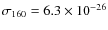 $\sigma_{160} = 6.3 \times 10^{-26}$