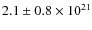 $2.1\pm0.8\times10^{21}$